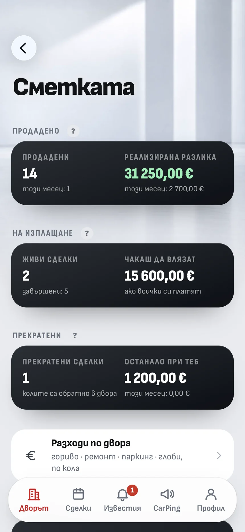 Сметката на автокъщата