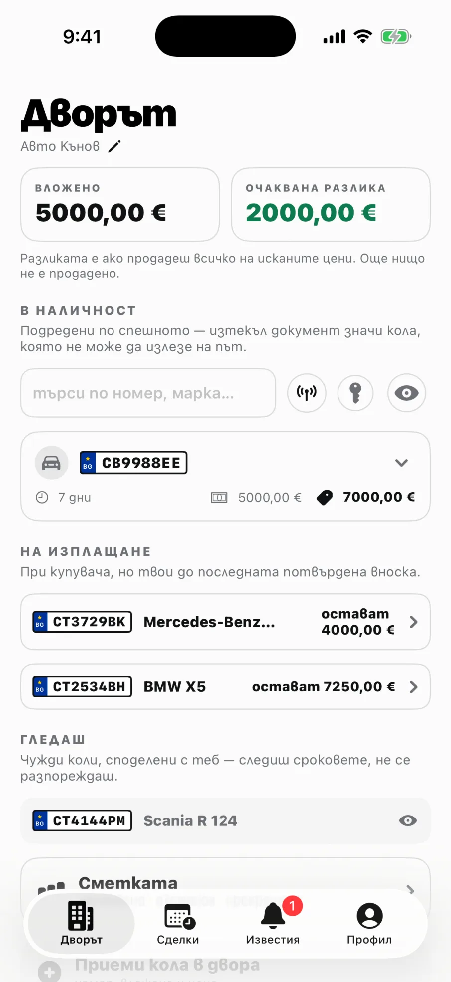 Дворът в Cheko: вложено, очаквана разлика, коли в наличност и сделки на изплащане