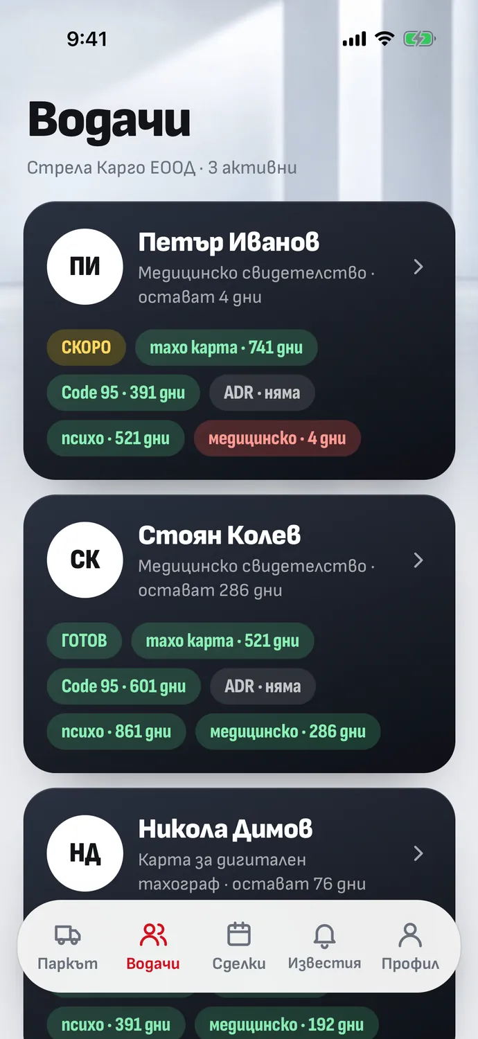 Шофьорите: Петър Иванов с медицинското, Code 95 и психологическото